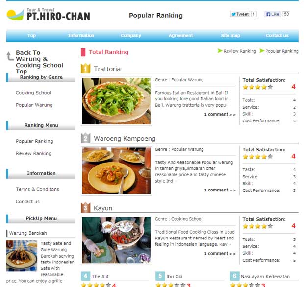 Hiro-Chan Warung & Cooking School Popular Ranking OPEN!!!