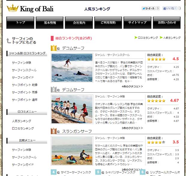 キングオブバリのサーフィンに人気ランキング登場！